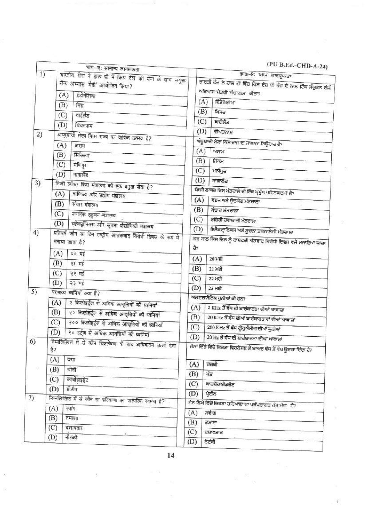 Chandigarh B.Ed 2024 Question Paper - Page 15