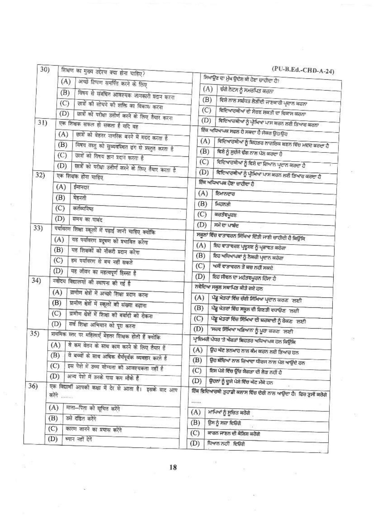 Chandigarh B.Ed 2024 Question Paper - Page 19