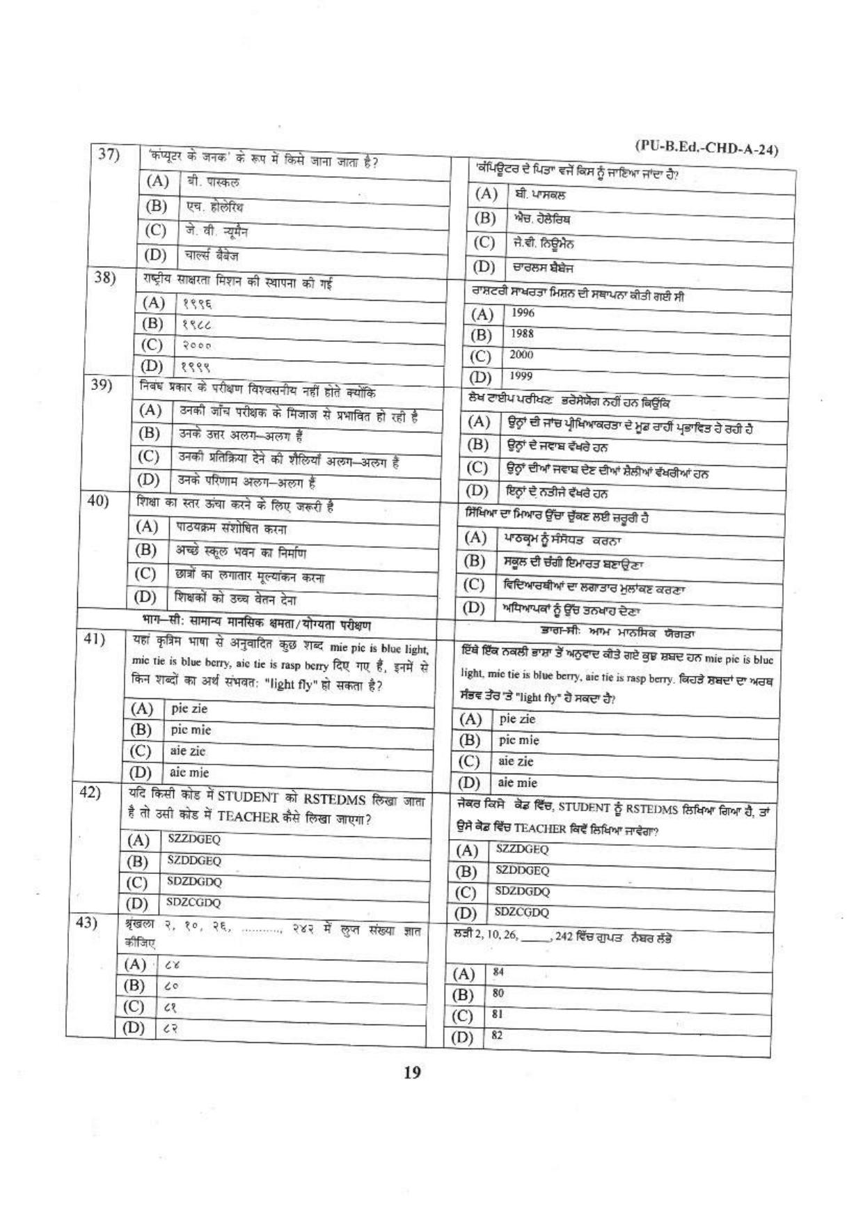 Chandigarh B.Ed 2024 Question Paper - Page 20