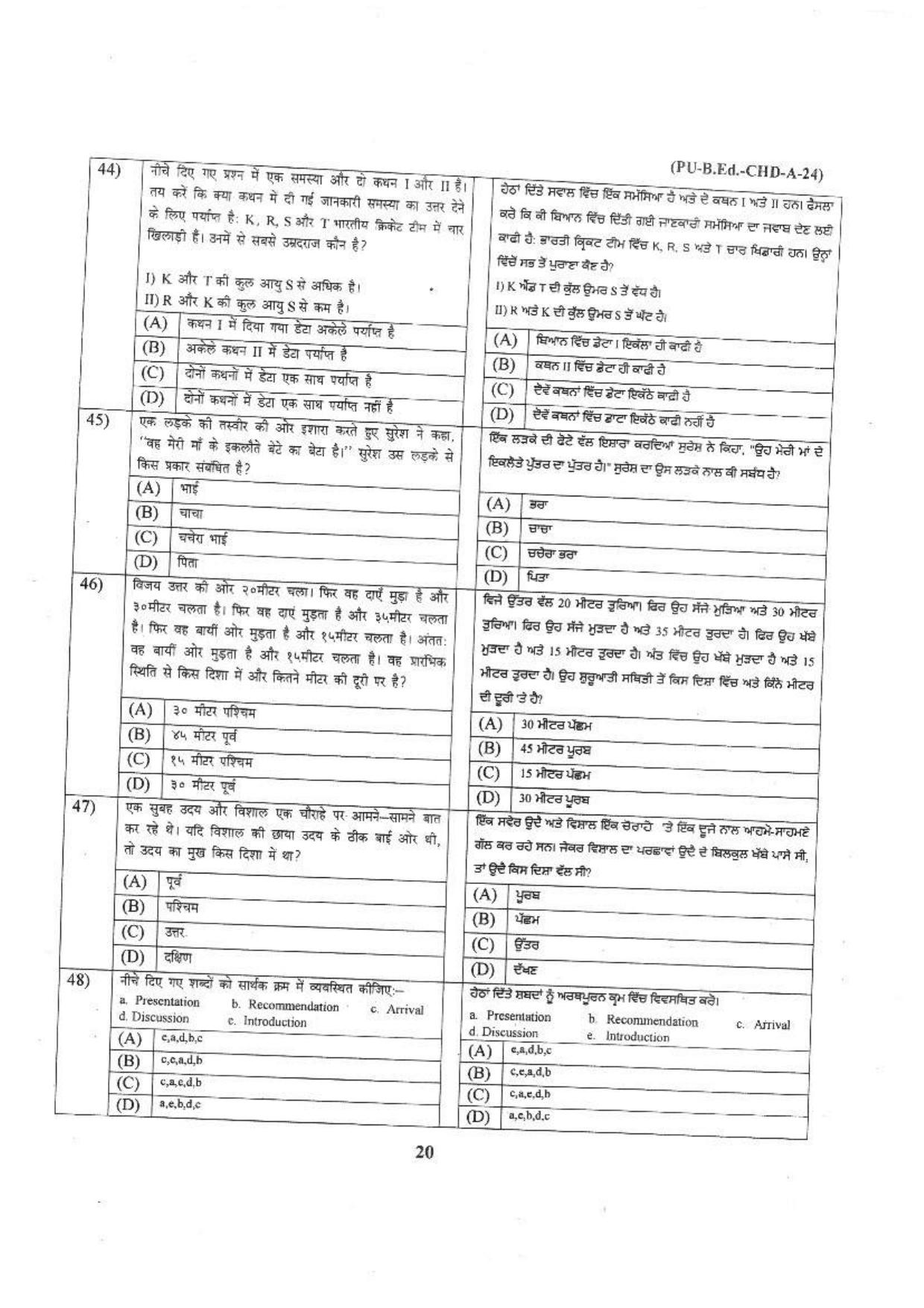 Chandigarh B.Ed 2024 Question Paper - Page 21
