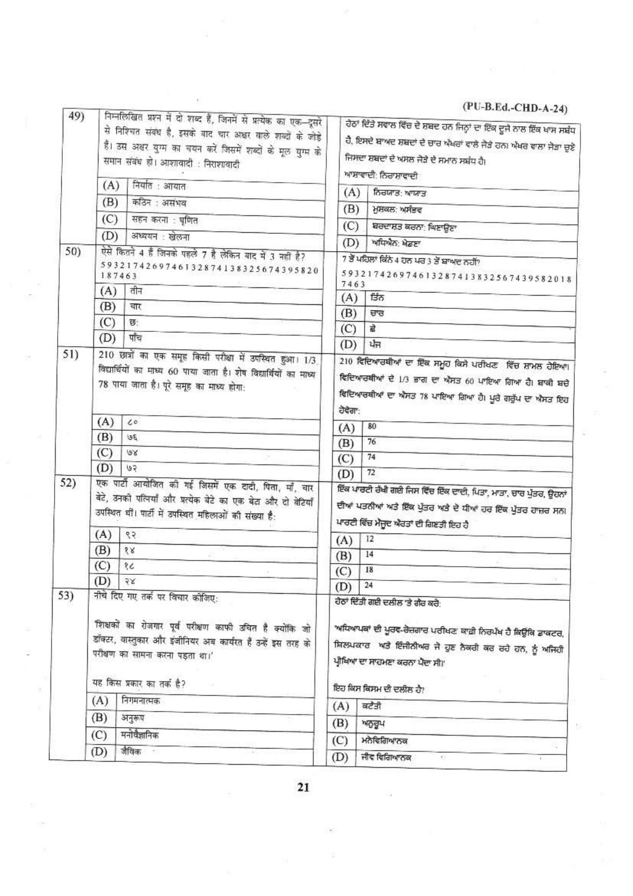 Chandigarh B.Ed 2024 Question Paper - Page 22