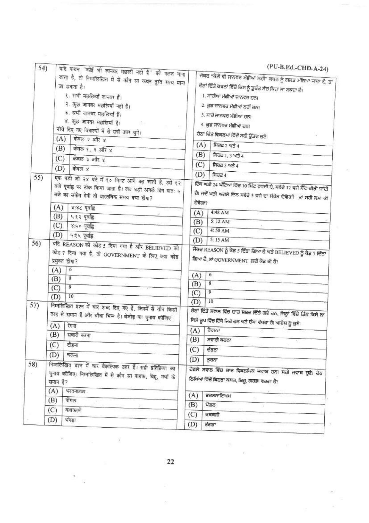 Chandigarh B.Ed 2024 Question Paper - Page 23