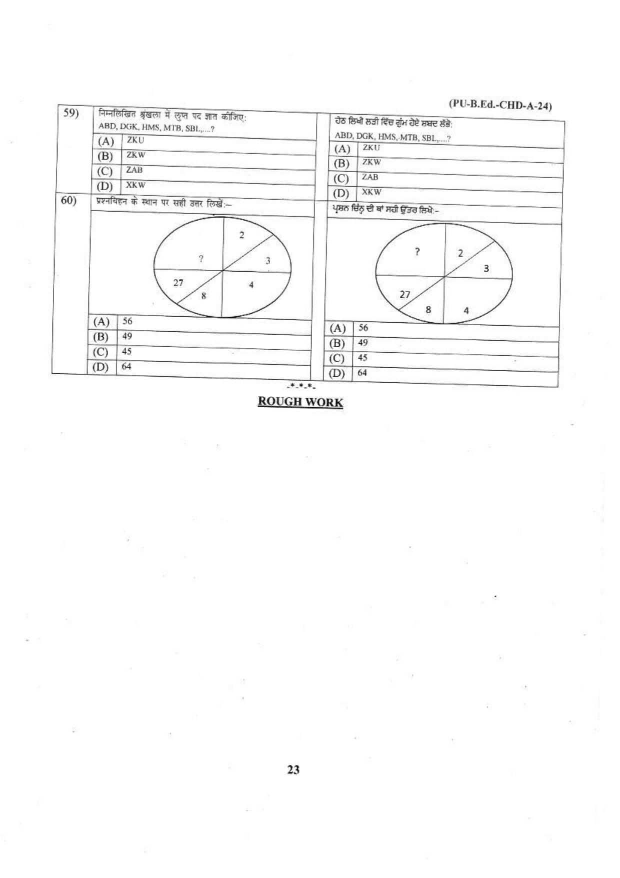 Chandigarh B.Ed 2024 Question Paper - Page 24