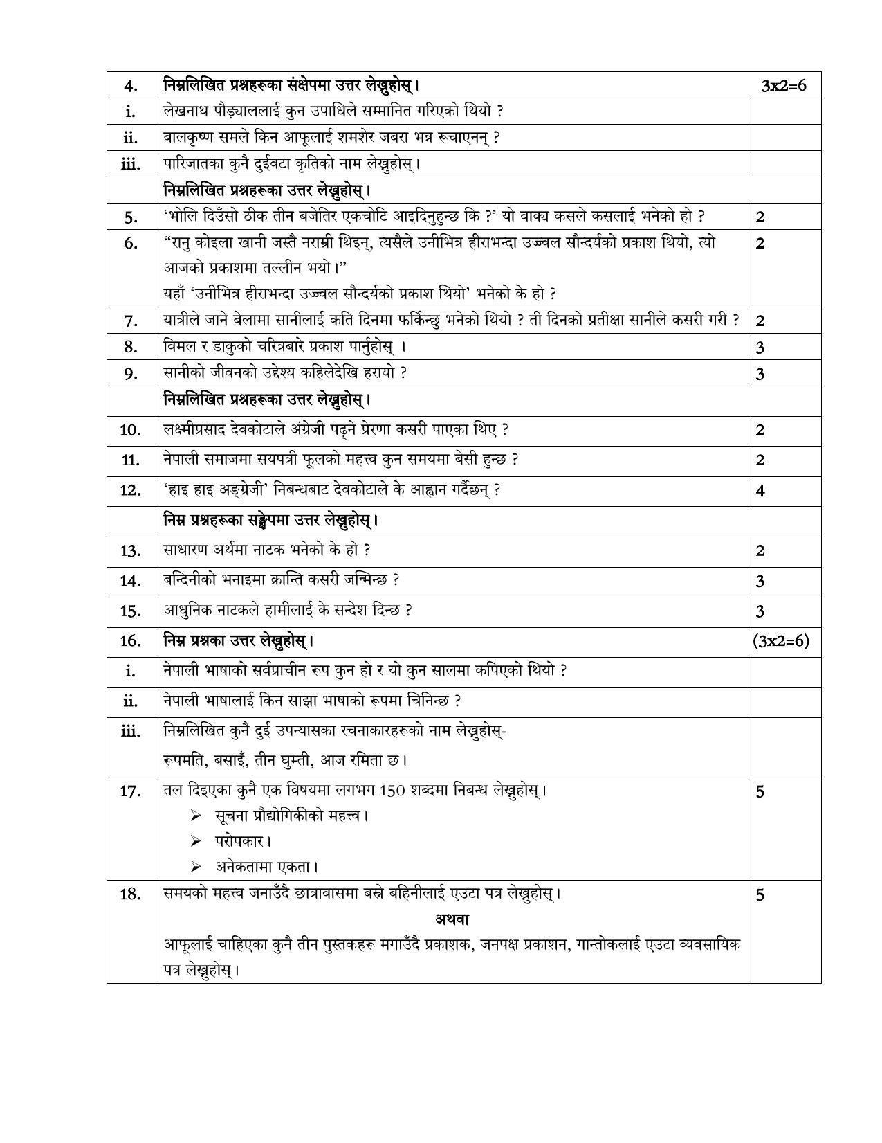 CBSE Class 12 Nepali Sample Paper 2024 - Page 6