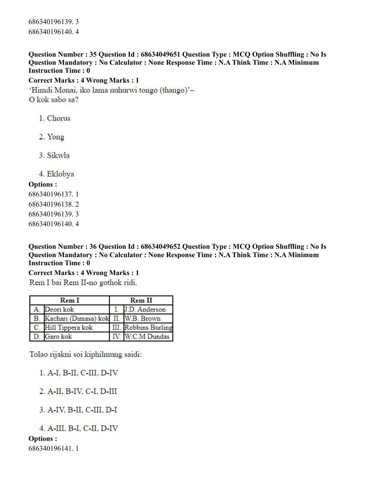 CUET PG 2023: LAQP19 – Kokborok (Eng) - Shift 3 (2-07-2023) Question Paper - Page 40