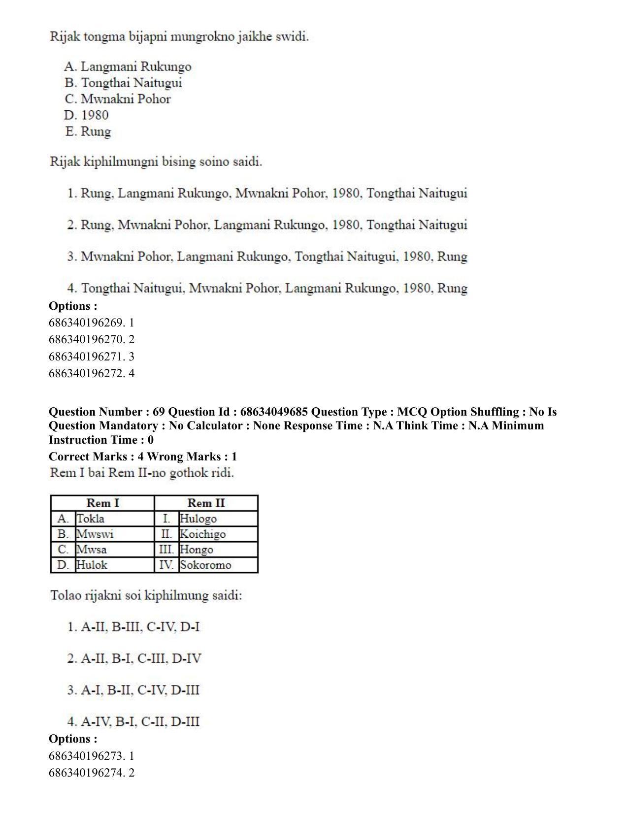 CUET PG 2023: LAQP19 – Kokborok (Eng) - Shift 3 (2-07-2023) Question Paper - Page 74