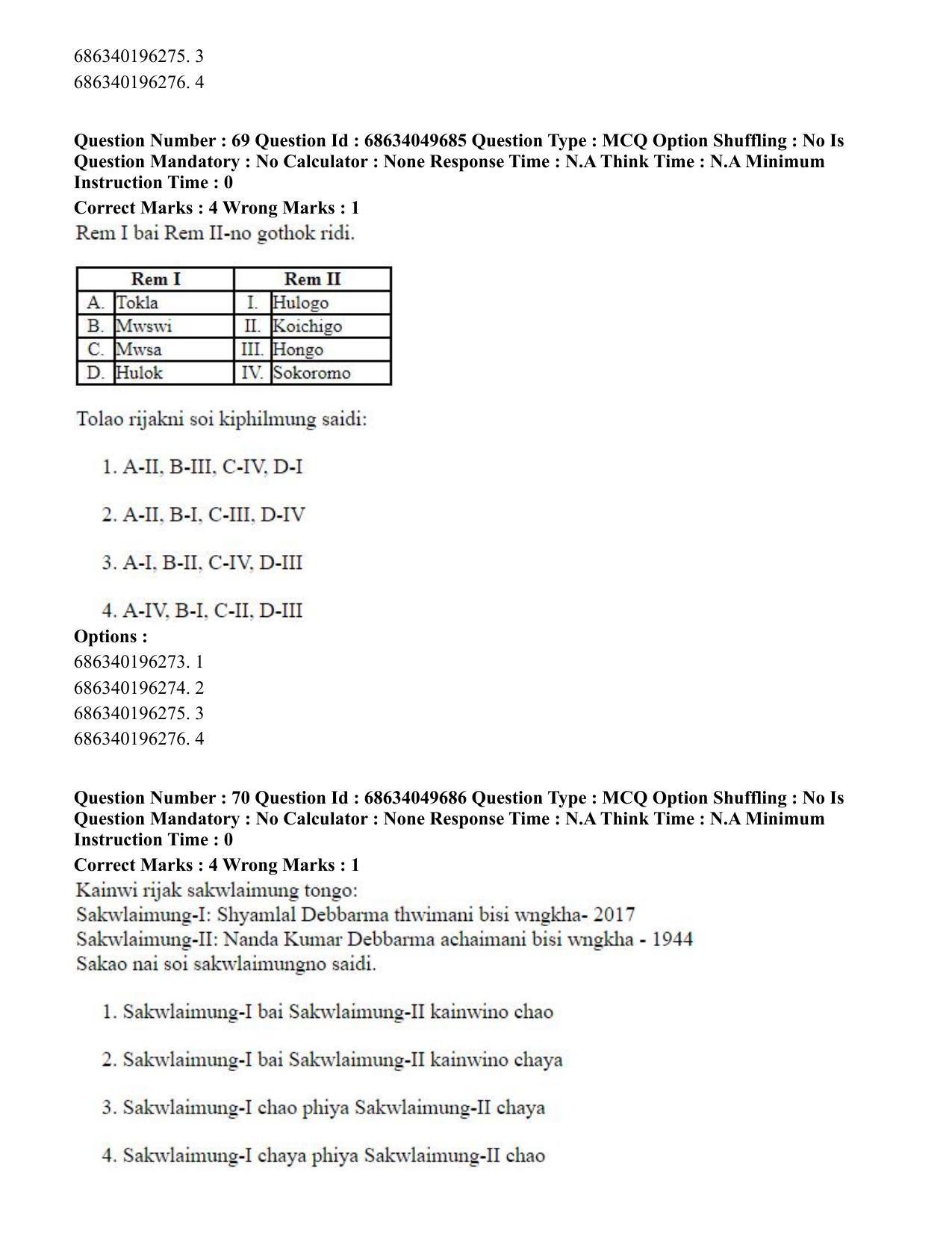 CUET PG 2023: LAQP19 – Kokborok (Eng) - Shift 3 (2-07-2023) Question Paper - Page 75