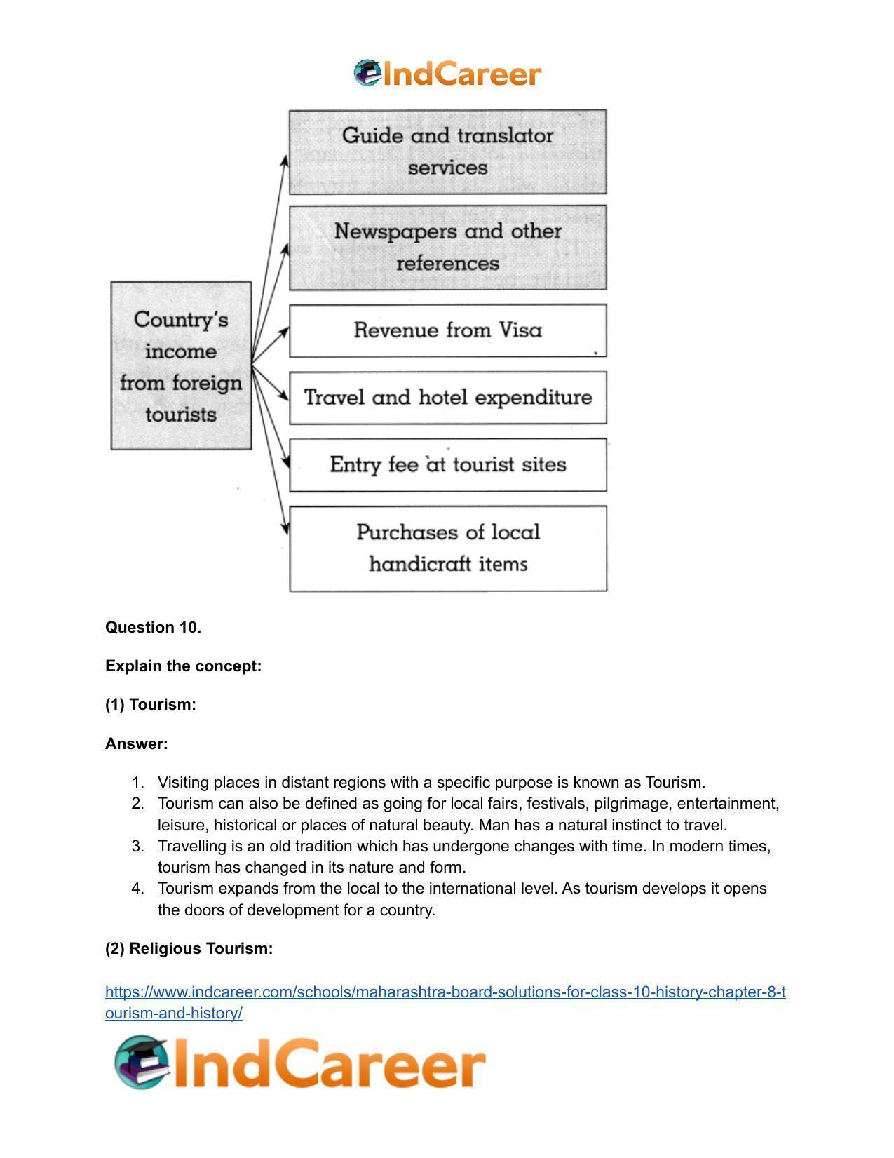 Maharashtra Board Solutions for Class 10- History: Chapter 8- Tourism and History - Page 17