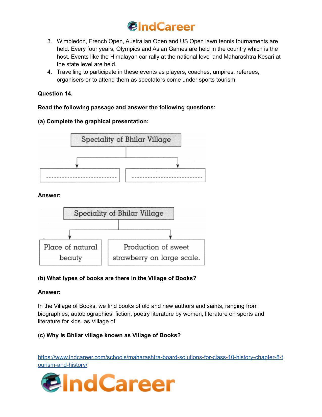 Maharashtra Board Solutions for Class 10- History: Chapter 8- Tourism and History - Page 22