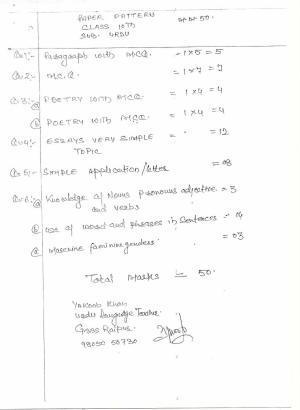 HP Board Class 10 Urdu Model Paper