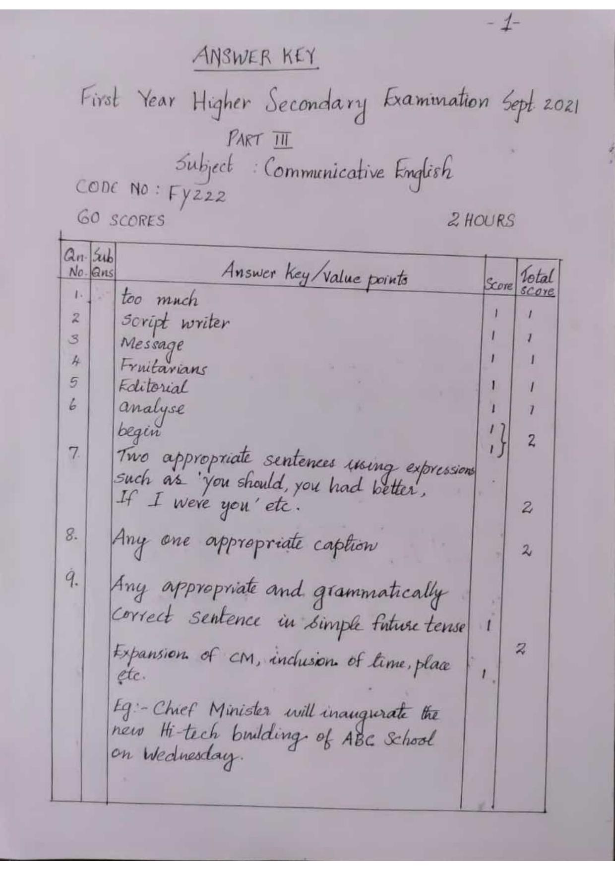 Kerala Plus One (Class 11th) Communicative English Answer Key 2021 - Page 1