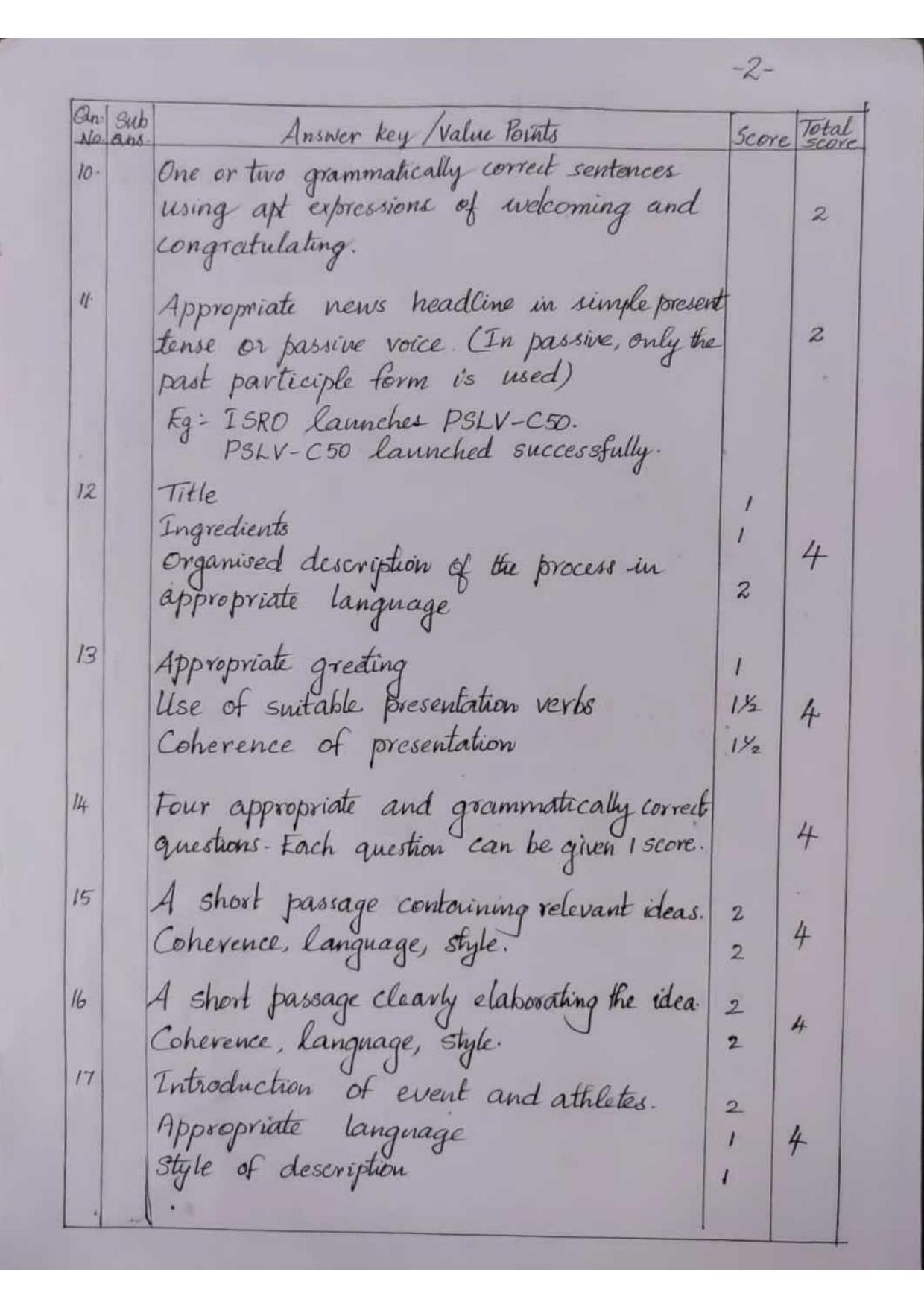 Kerala Plus One (Class 11th) Communicative English Answer Key 2021 - Page 2