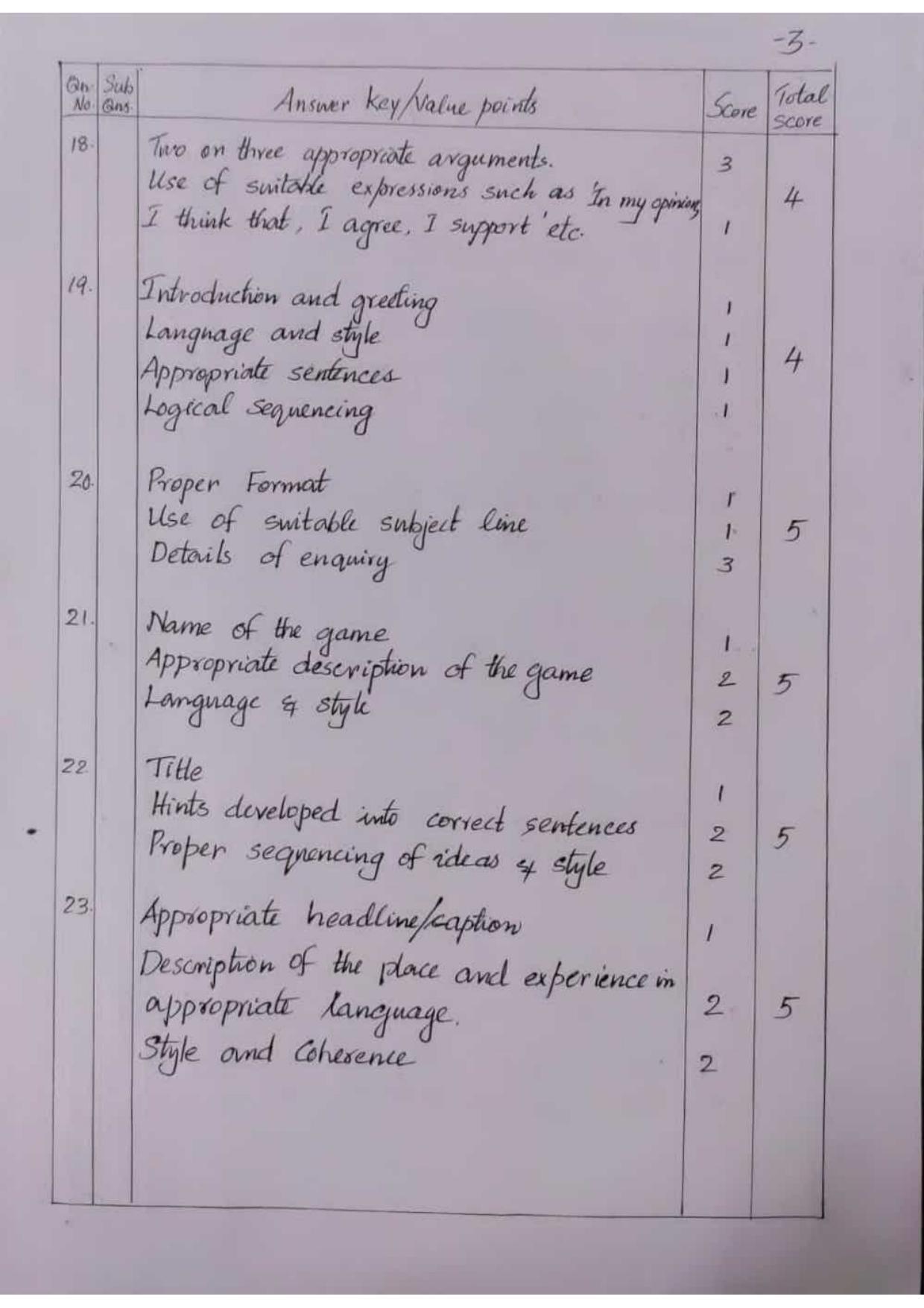 Kerala Plus One (Class 11th) Communicative English Answer Key 2021 - Page 3