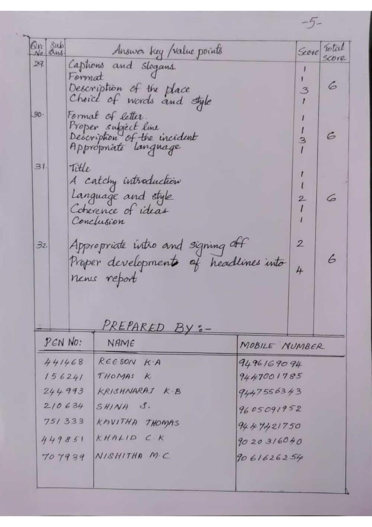 Kerala Plus One (Class 11th) Communicative English Answer Key 2021 - Page 5
