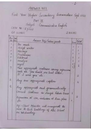 Kerala Plus One (Class 11th) Communicative English Answer Key 2021