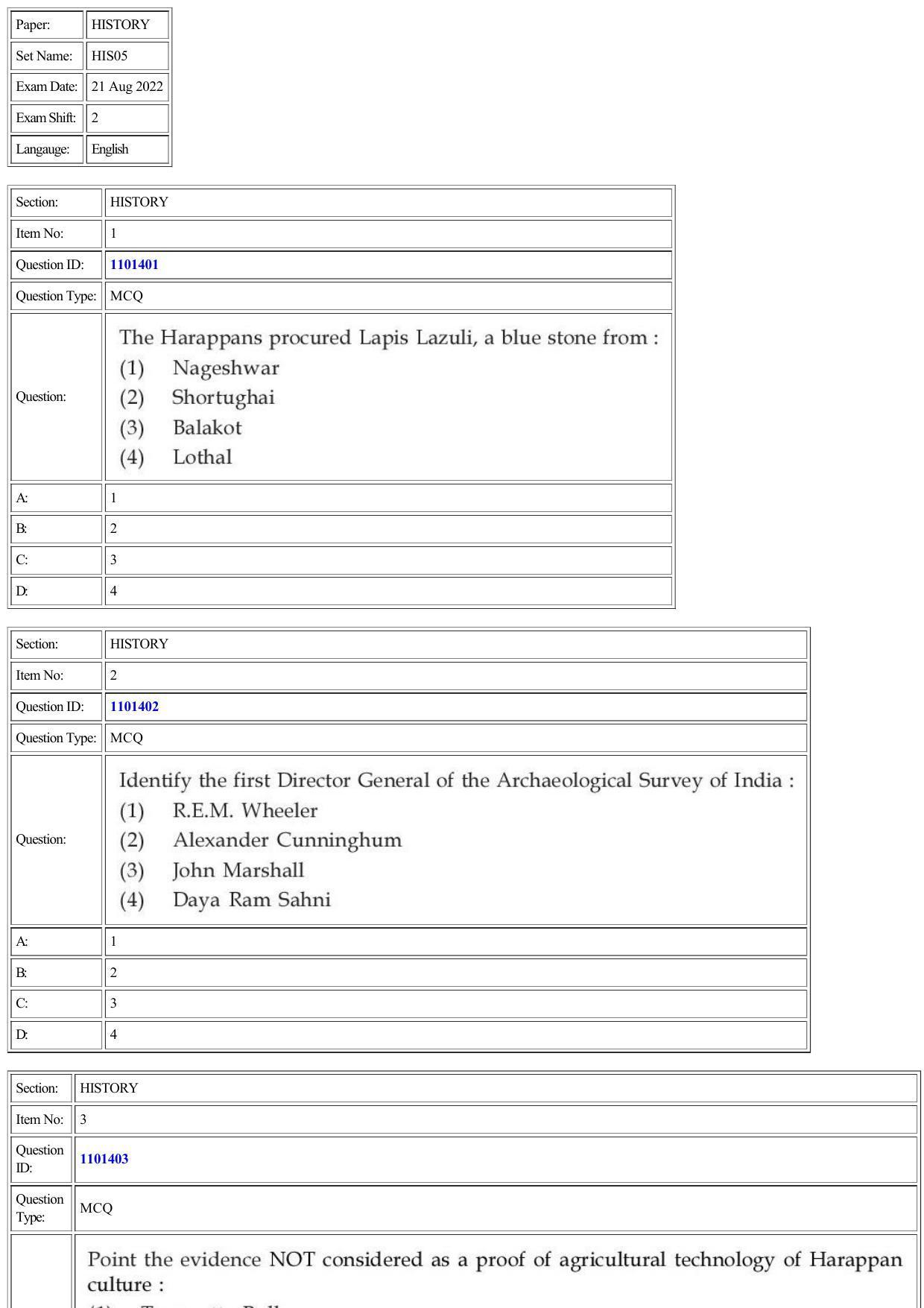 CUET 2022 Question Paper of History - Page 1