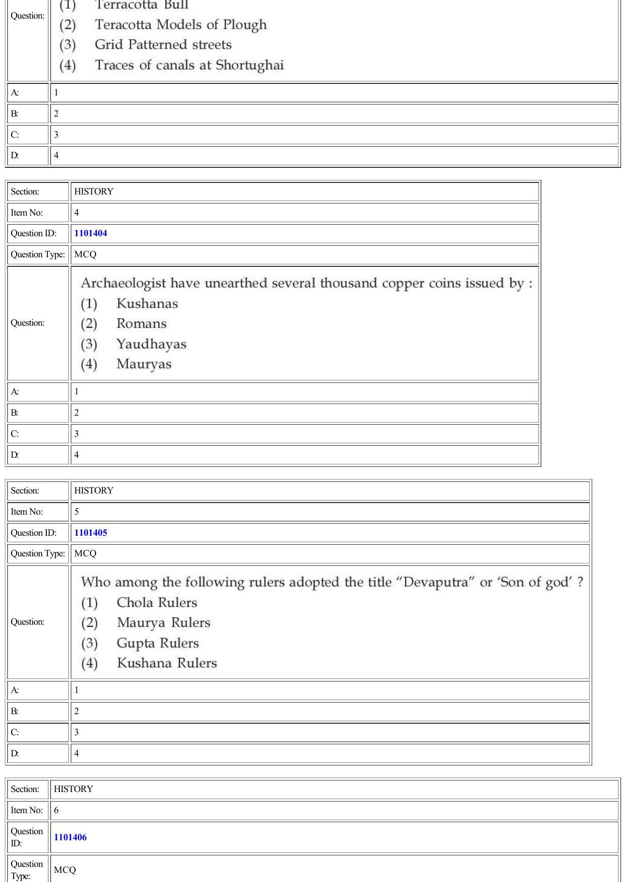 CUET 2022 Question Paper of History - Page 2