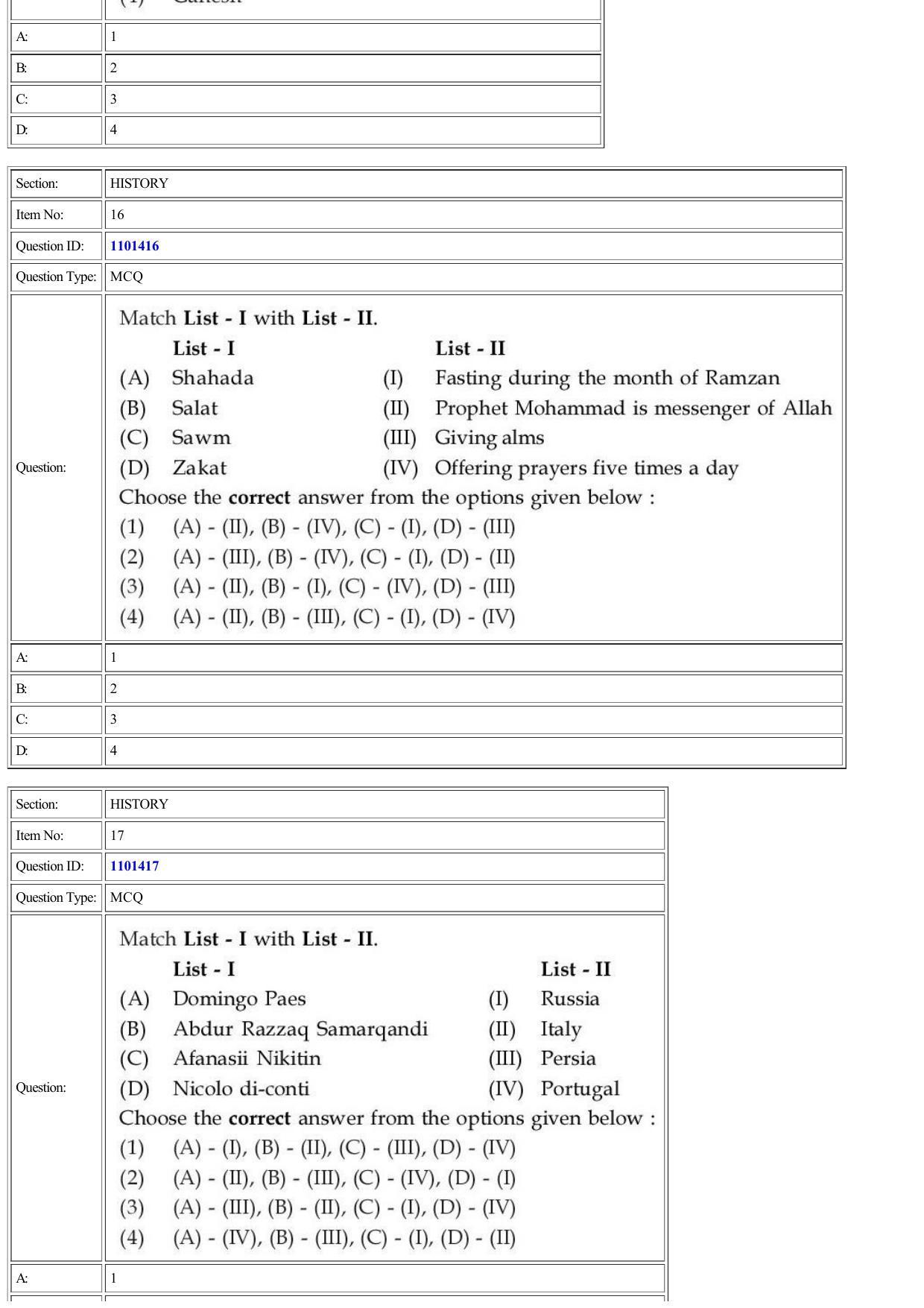 CUET 2022 Question Paper of History - Page 7