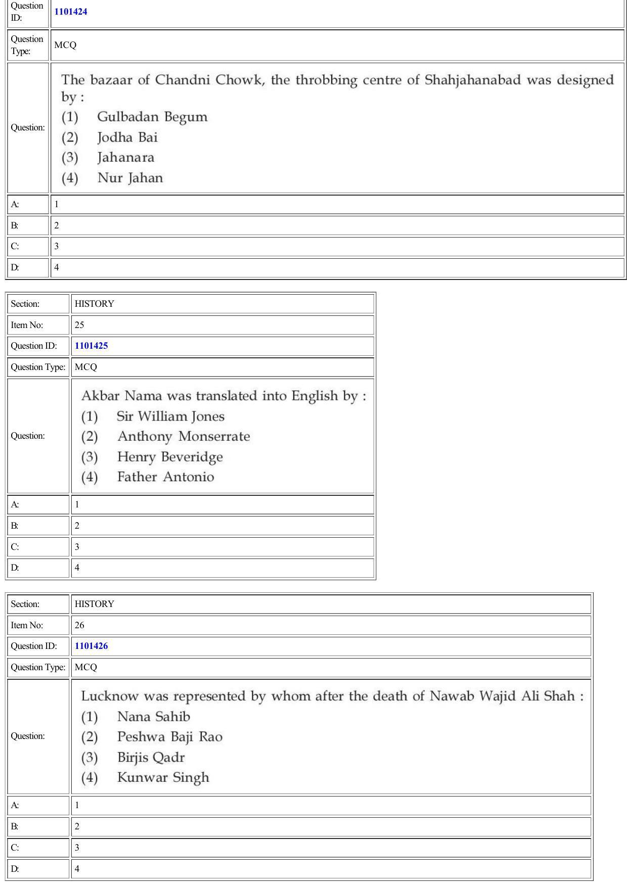 CUET 2022 Question Paper of History - Page 11