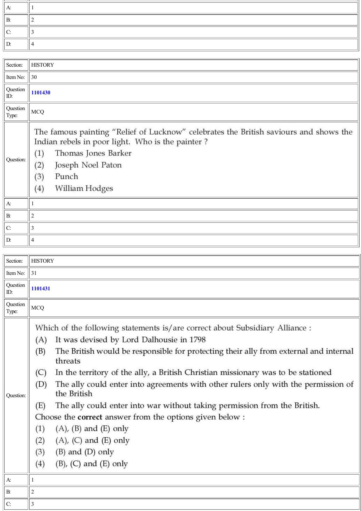 CUET 2022 Question Paper of History - Page 13
