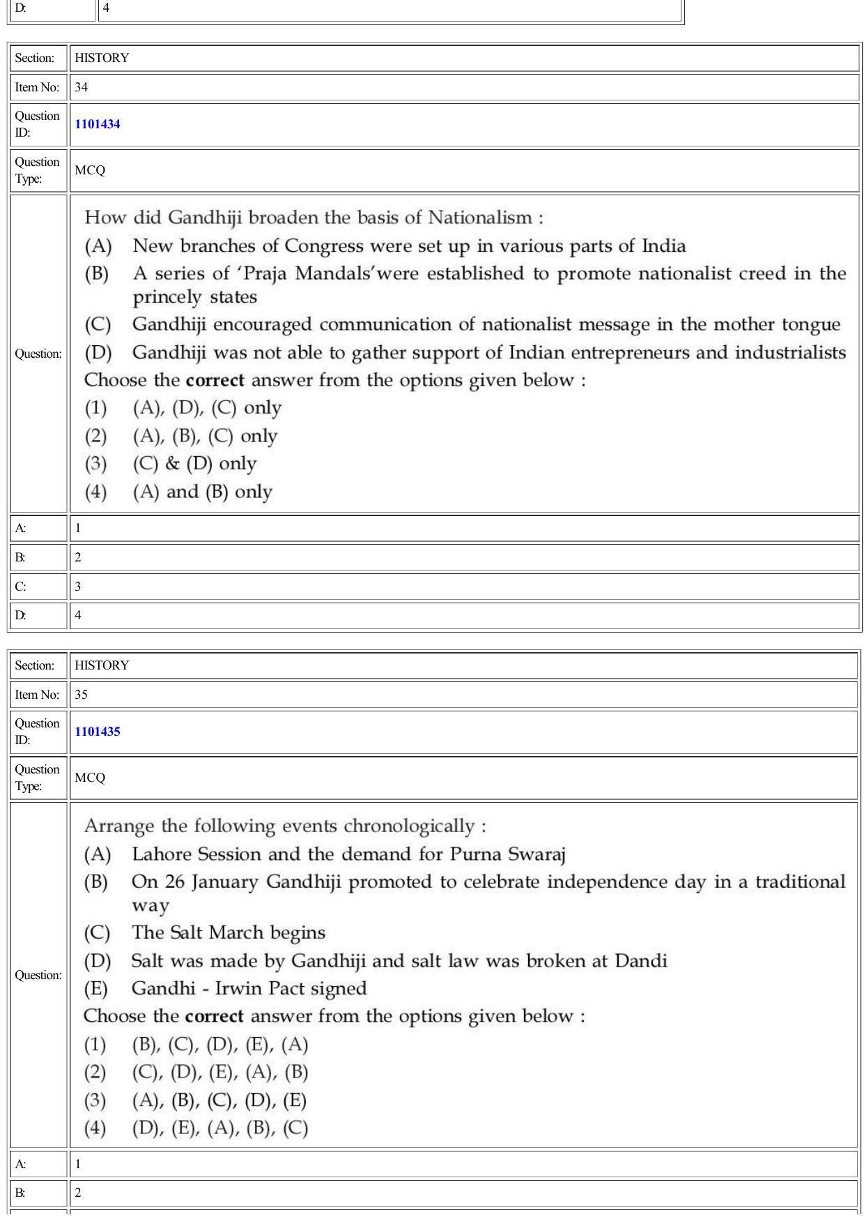 CUET 2022 Question Paper of History - Page 15