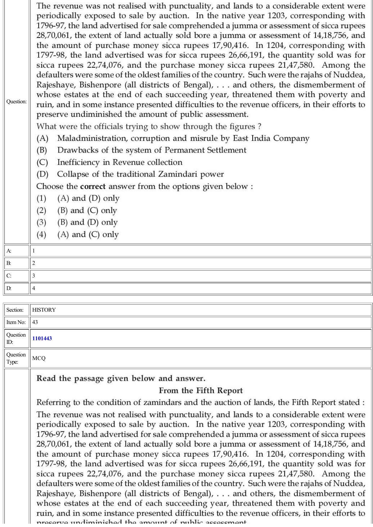 CUET 2022 Question Paper of History - Page 19
