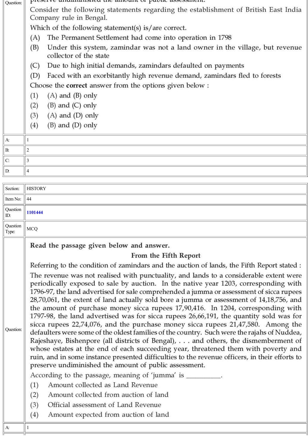 CUET 2022 Question Paper of History - Page 20