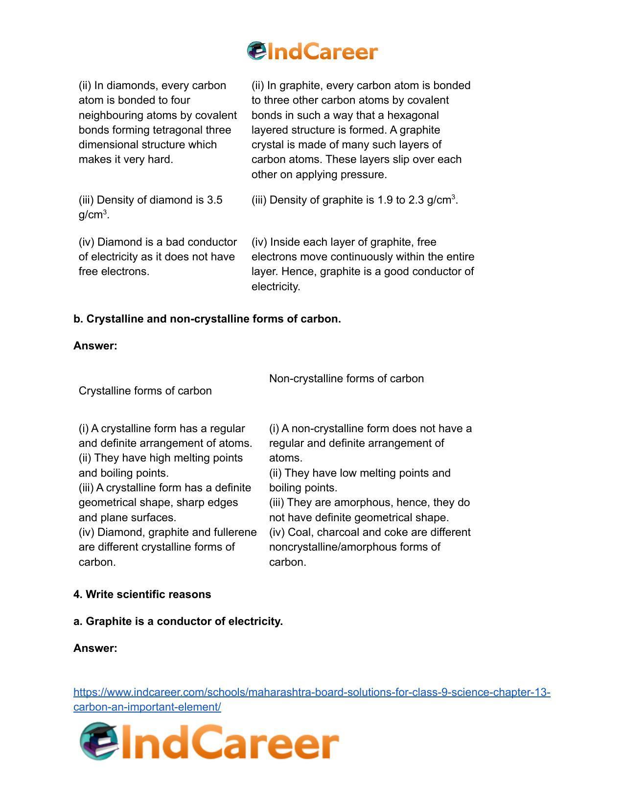 Maharashtra Board Solutions for Class 9- Science: Chapter 13- Carbon: An Important Element - Page 5