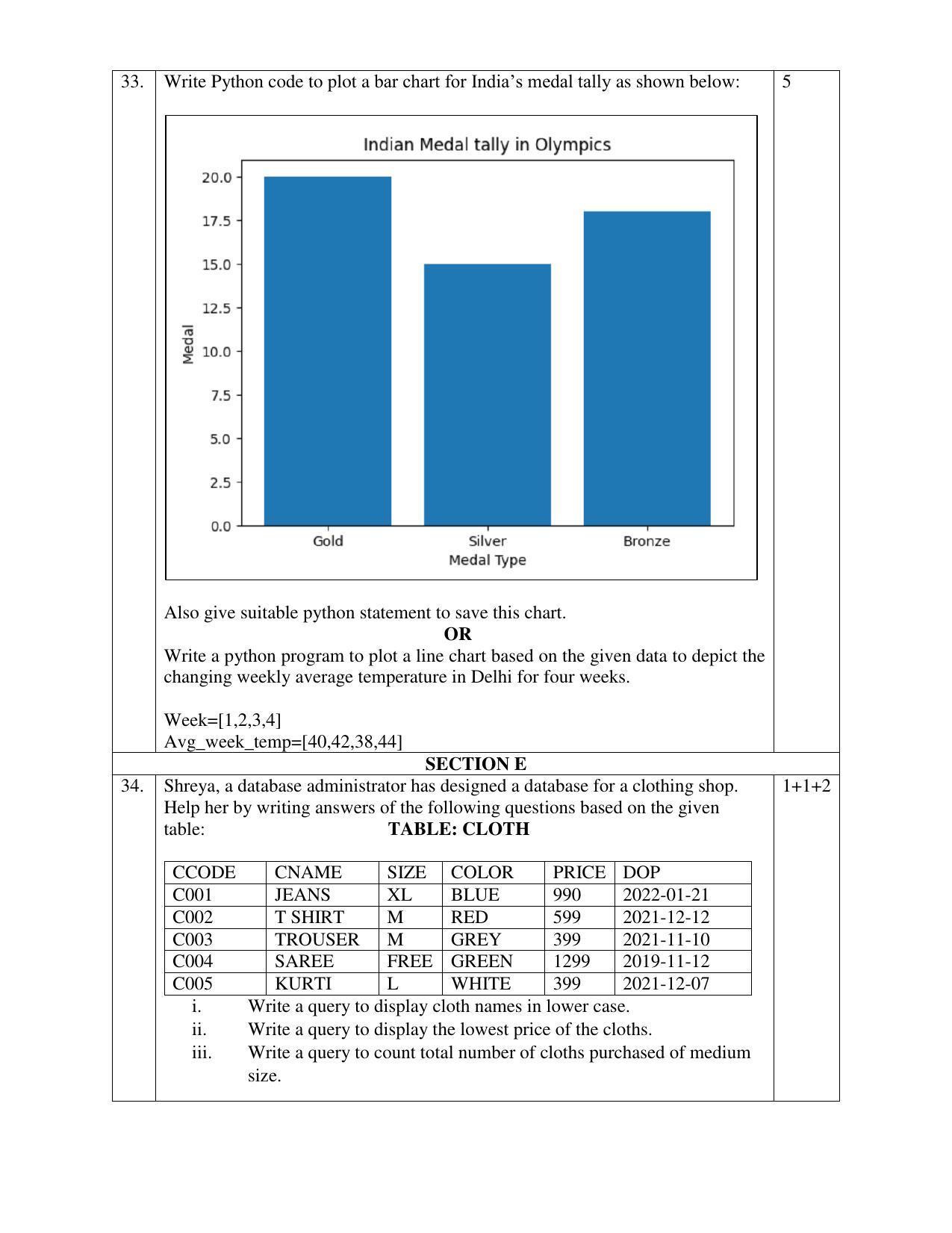 CBSE Class 12 Informatics Practices Sample Paper 2023 - Page 8