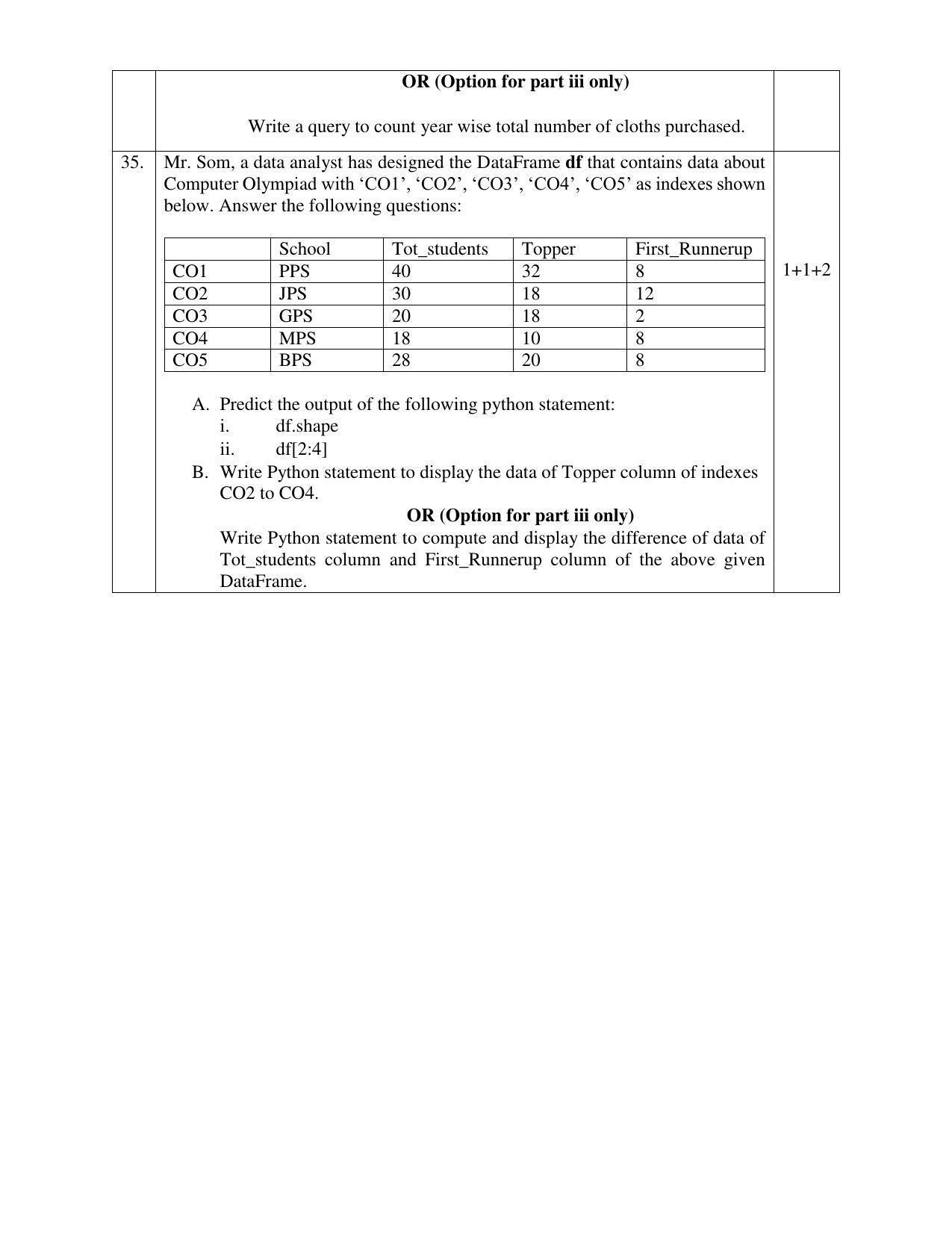 CBSE Class 12 Informatics Practices Sample Paper 2023 - Page 9