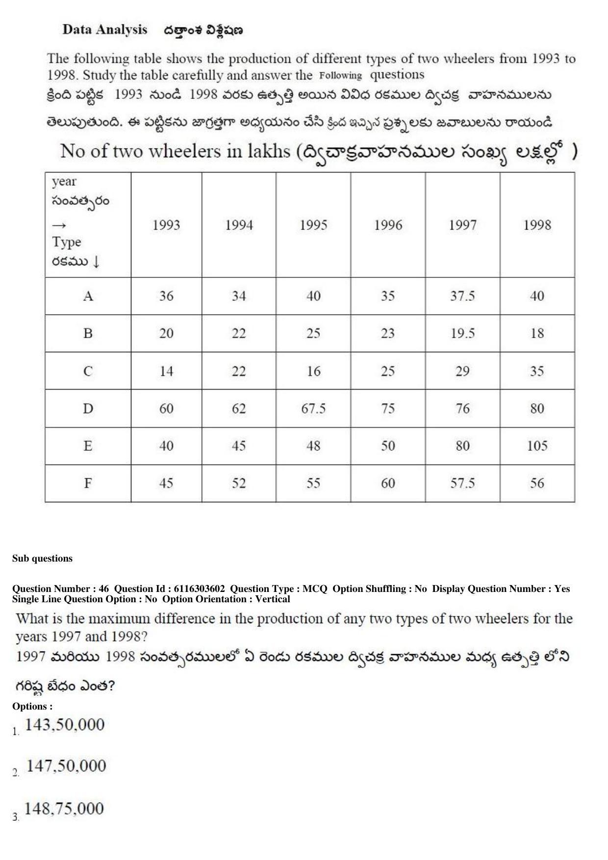 AP ICET 2018 - Shift 2 Question Paper With Preliminary Keys - Page 20