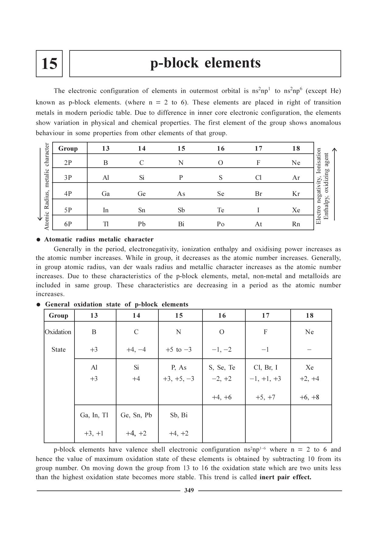 GSEB HSC Chemistry Question Paper (English Medium)- Chapter 15 - Page 1