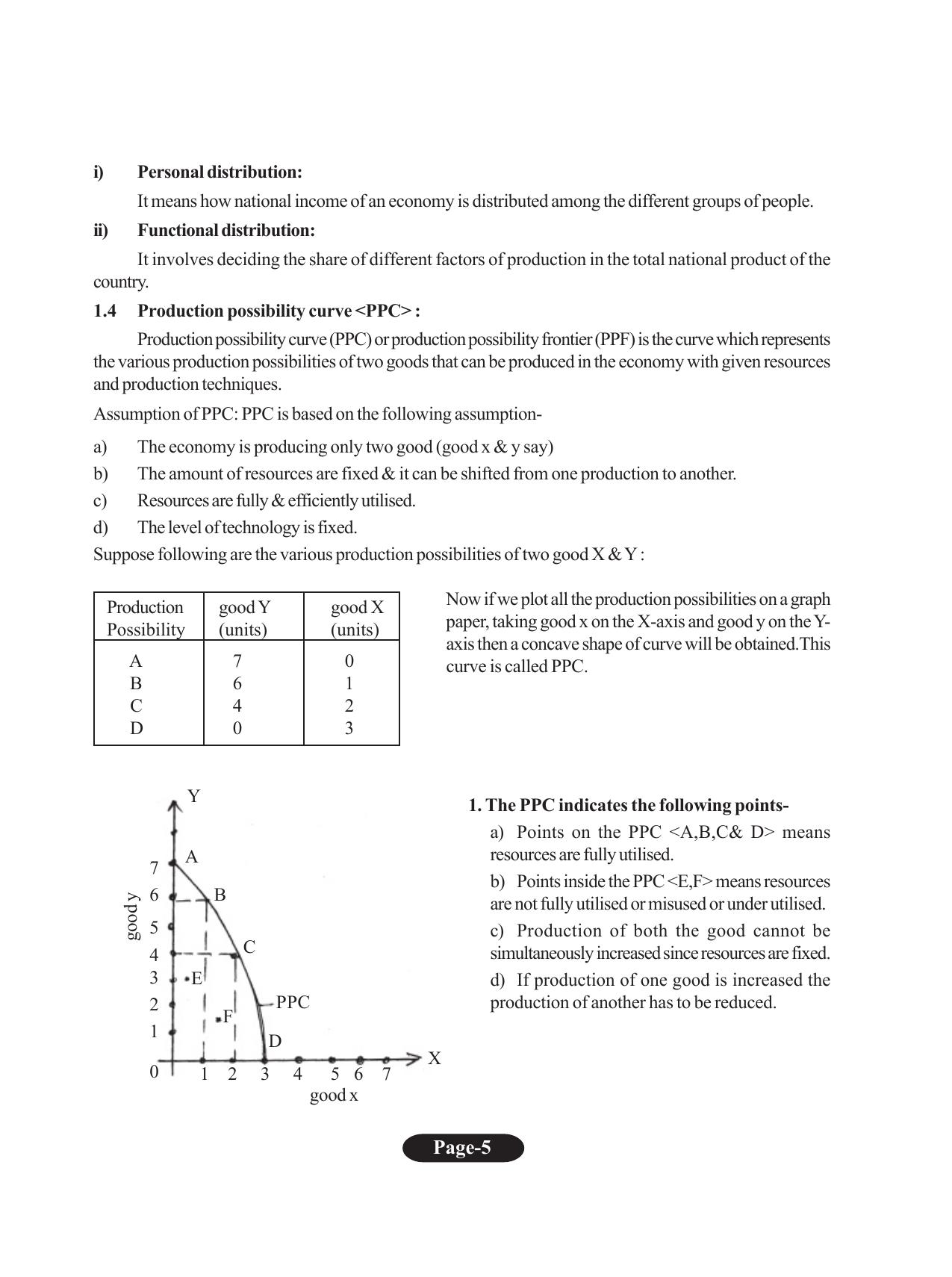 Tripura Board Class 11 Economics English Version Workbooks - Page 9