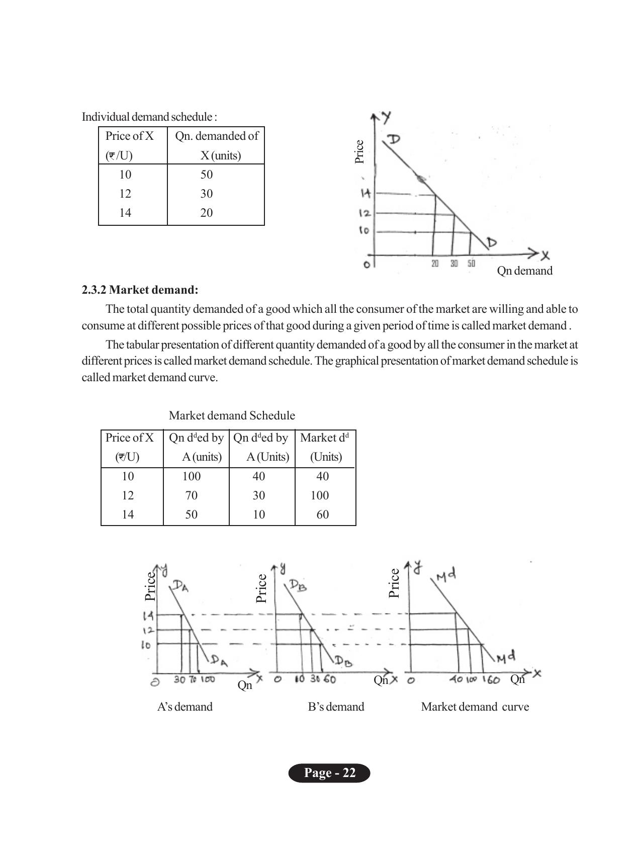 Tripura Board Class 11 Economics English Version Workbooks - Page 26