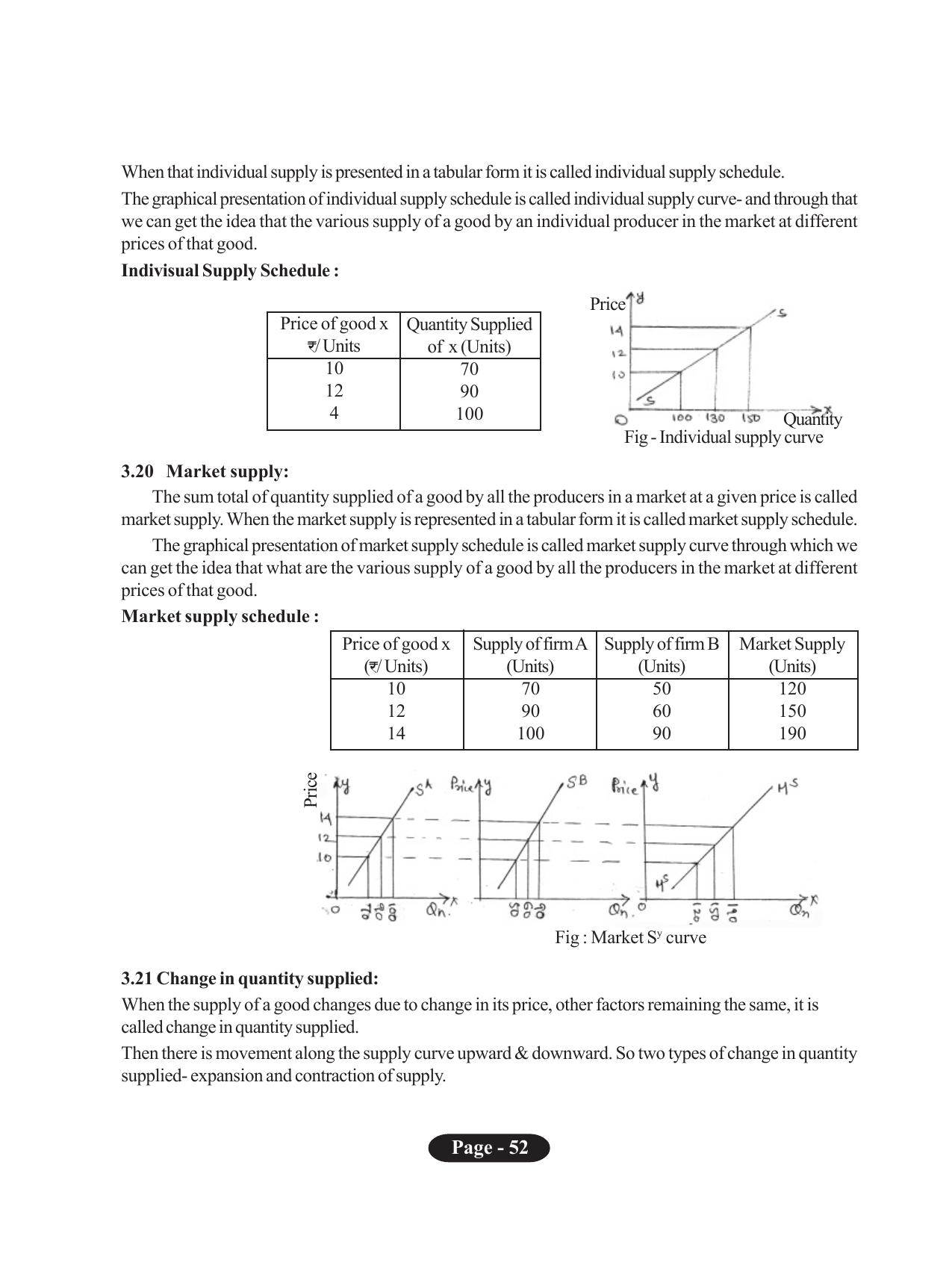 Tripura Board Class 11 Economics English Version Workbooks - Page 56