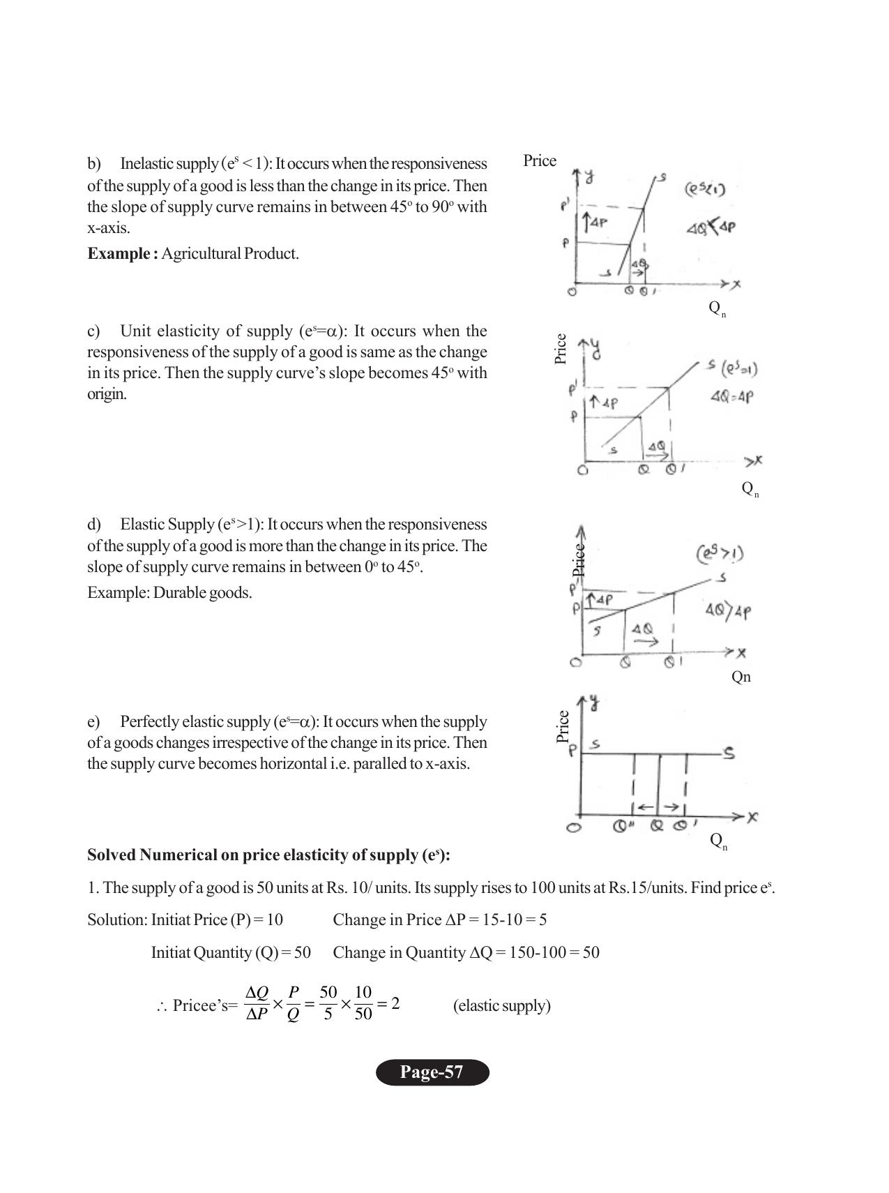 Tripura Board Class 11 Economics English Version Workbooks - Page 61
