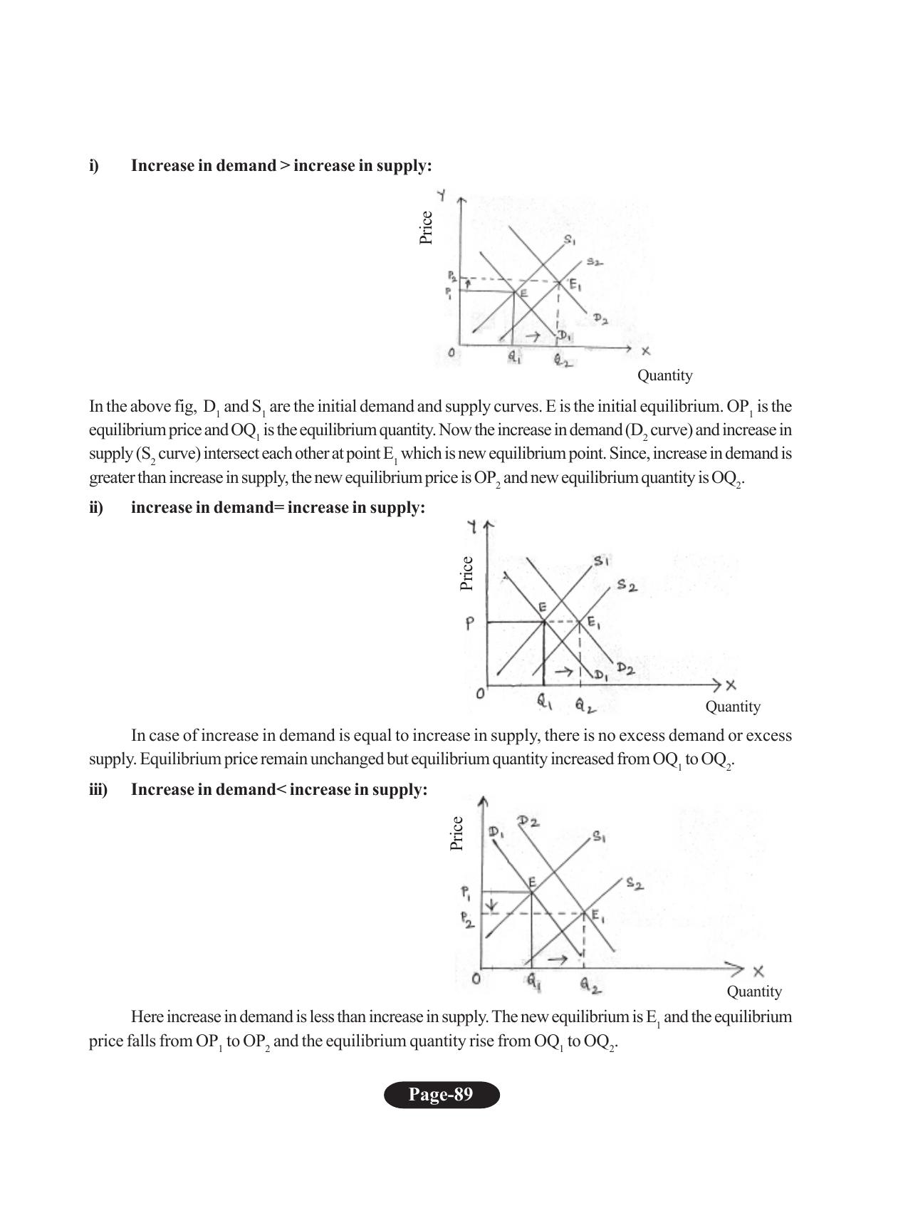 Tripura Board Class 11 Economics English Version Workbooks - Page 93