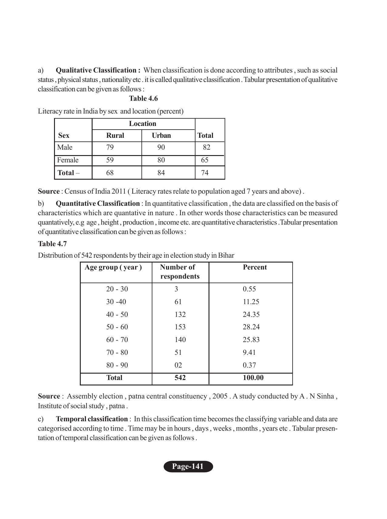 Tripura Board Class 11 Economics English Version Workbooks - Page 145
