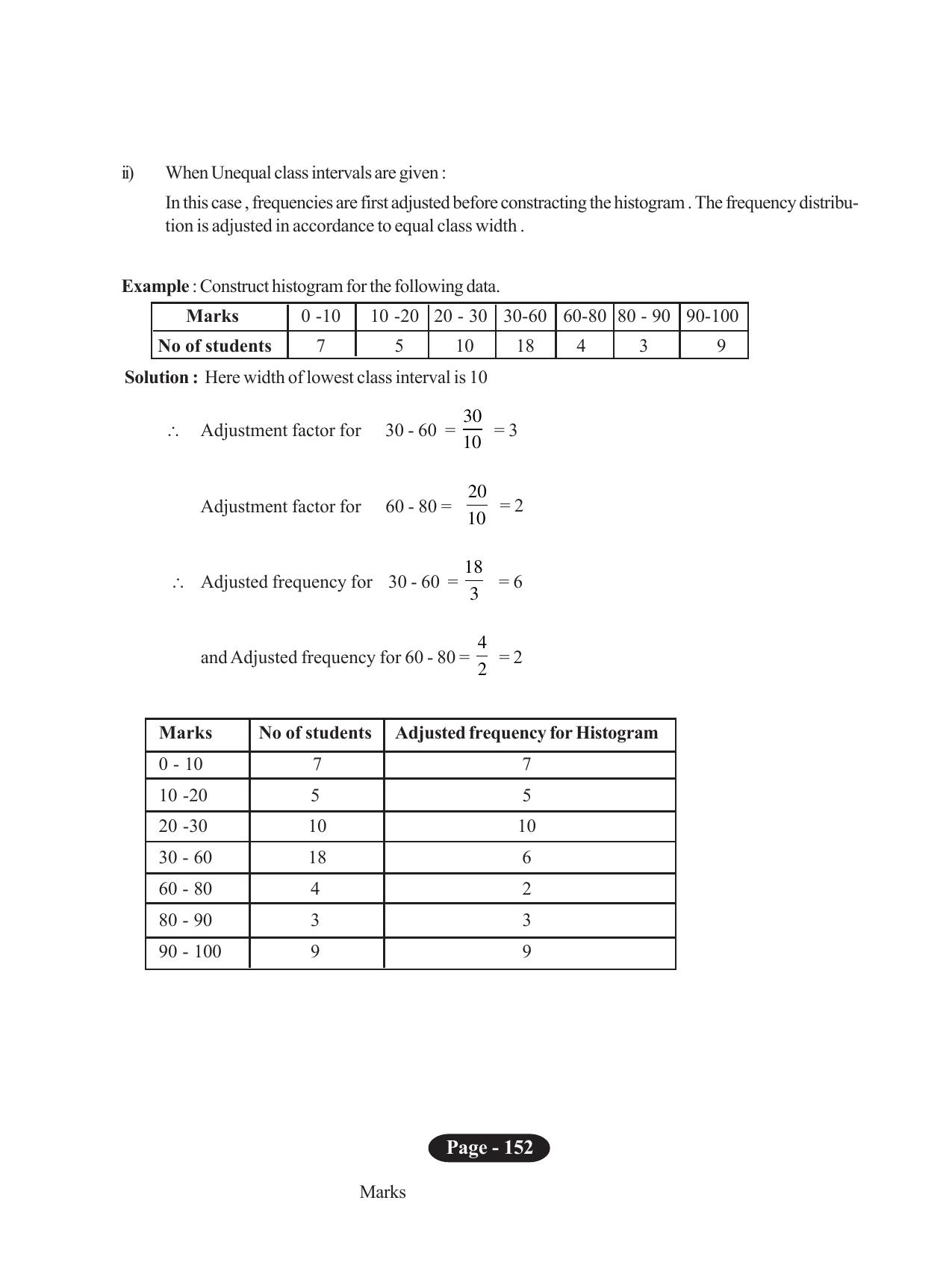 Tripura Board Class 11 Economics English Version Workbooks - Page 156