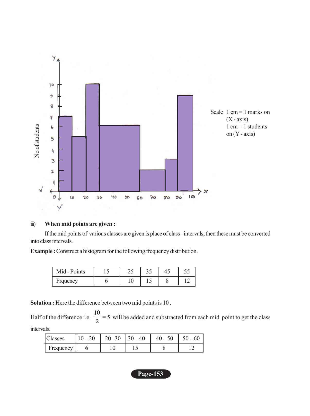 Tripura Board Class 11 Economics English Version Workbooks - Page 157