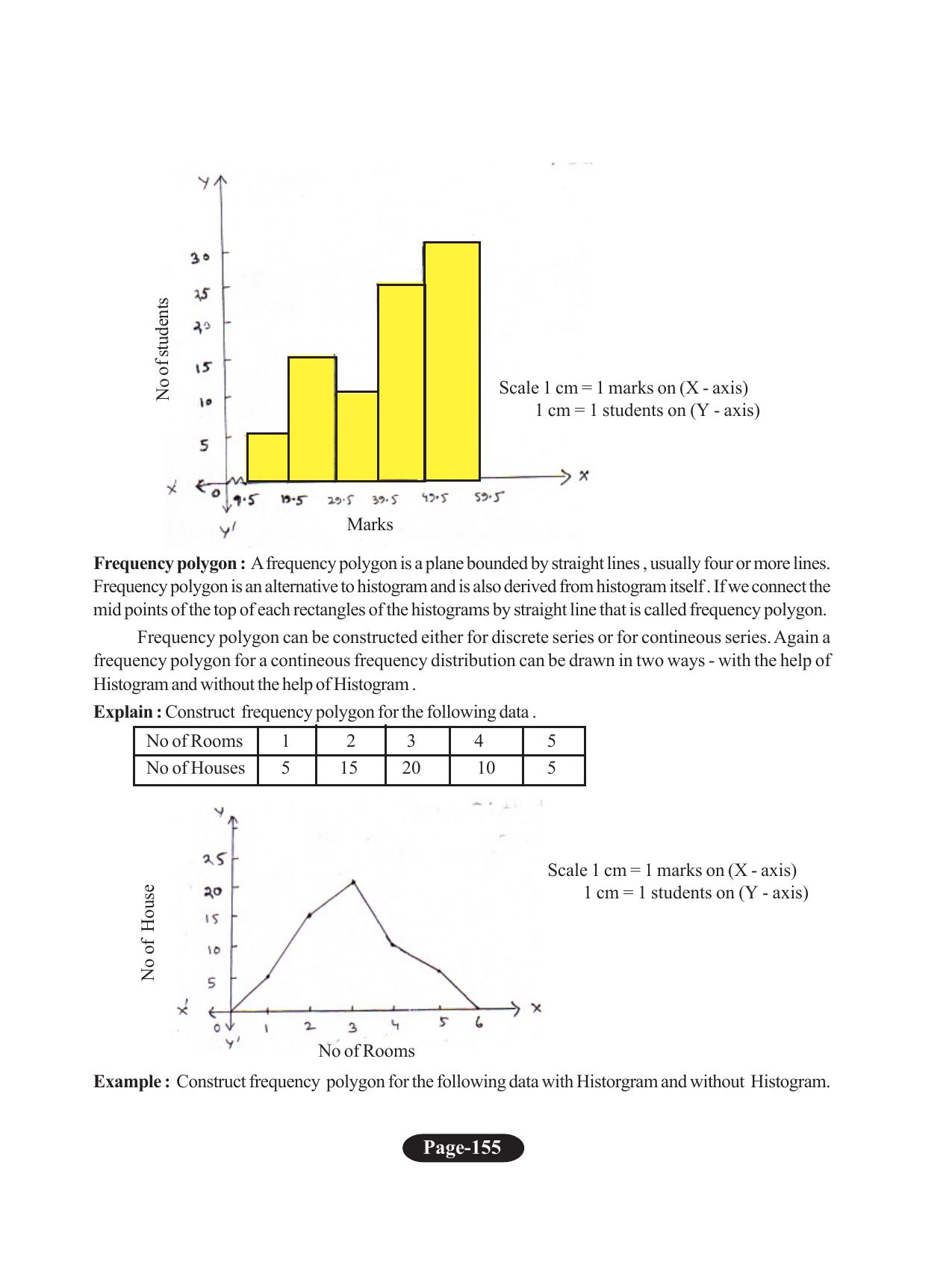Tripura Board Class 11 Economics English Version Workbooks - Page 159