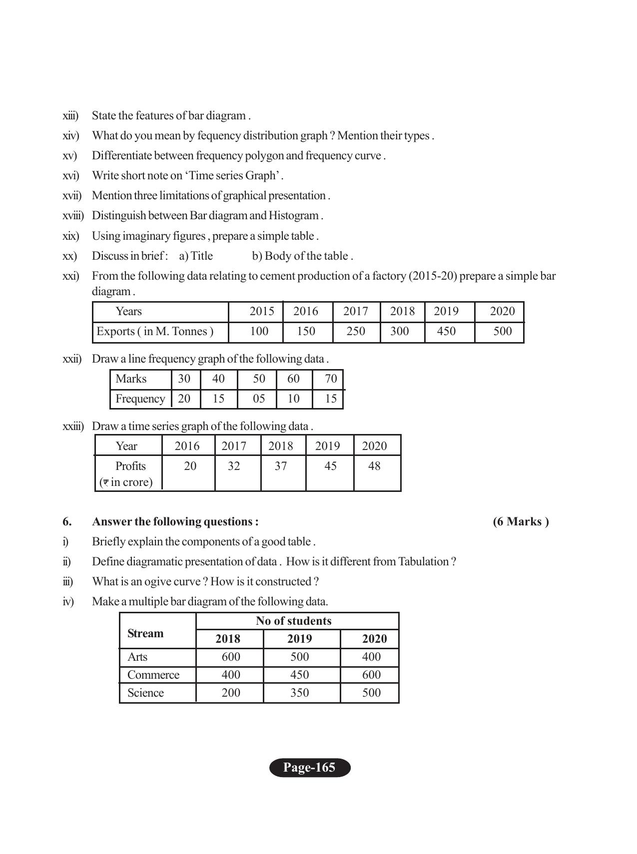 Tripura Board Class 11 Economics English Version Workbooks - Page 169