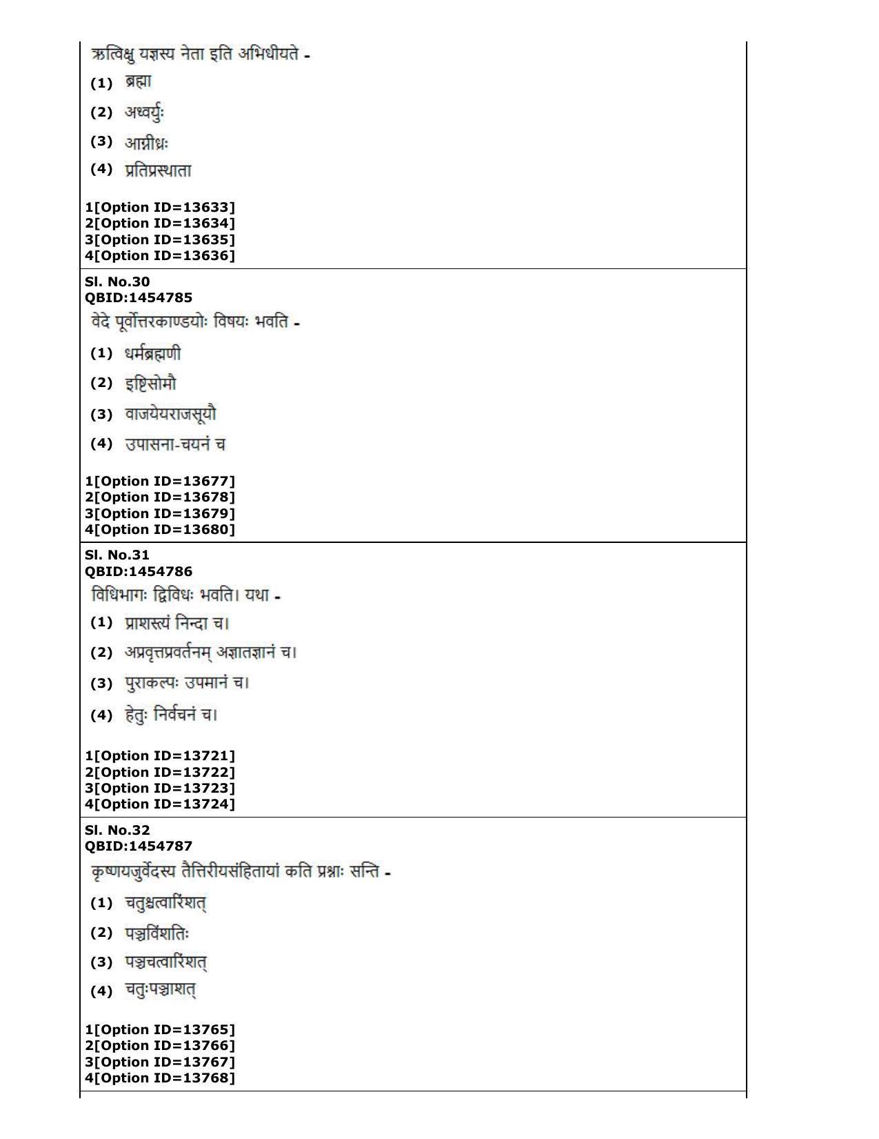 CUET (PG) 2022: PGQP-63 Shukla Yajurveda Bashyam Krishna Yajurvveda Bashyam Atharvanaveda Bashyam Veda (05-09-2022) Question Paper - Page 18