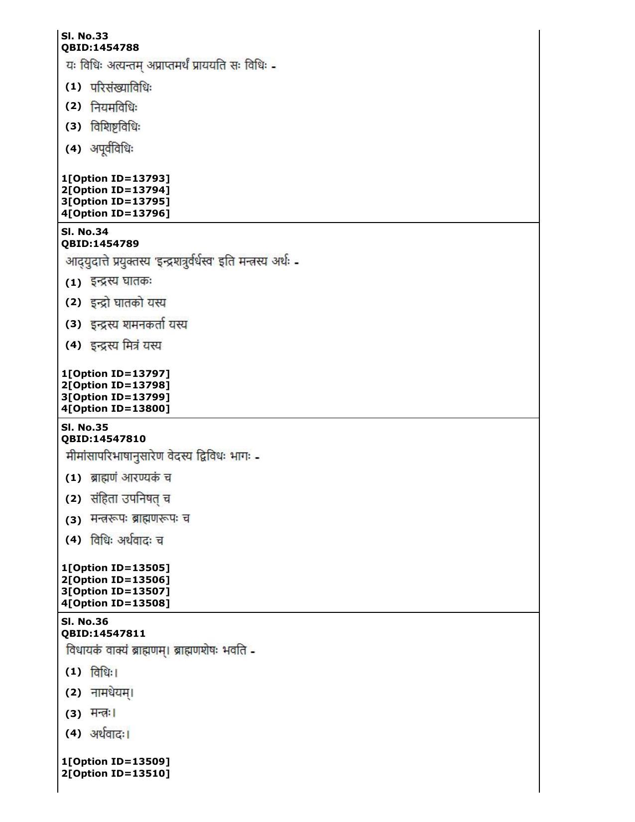 CUET (PG) 2022: PGQP-63 Shukla Yajurveda Bashyam Krishna Yajurvveda Bashyam Atharvanaveda Bashyam Veda (05-09-2022) Question Paper - Page 19