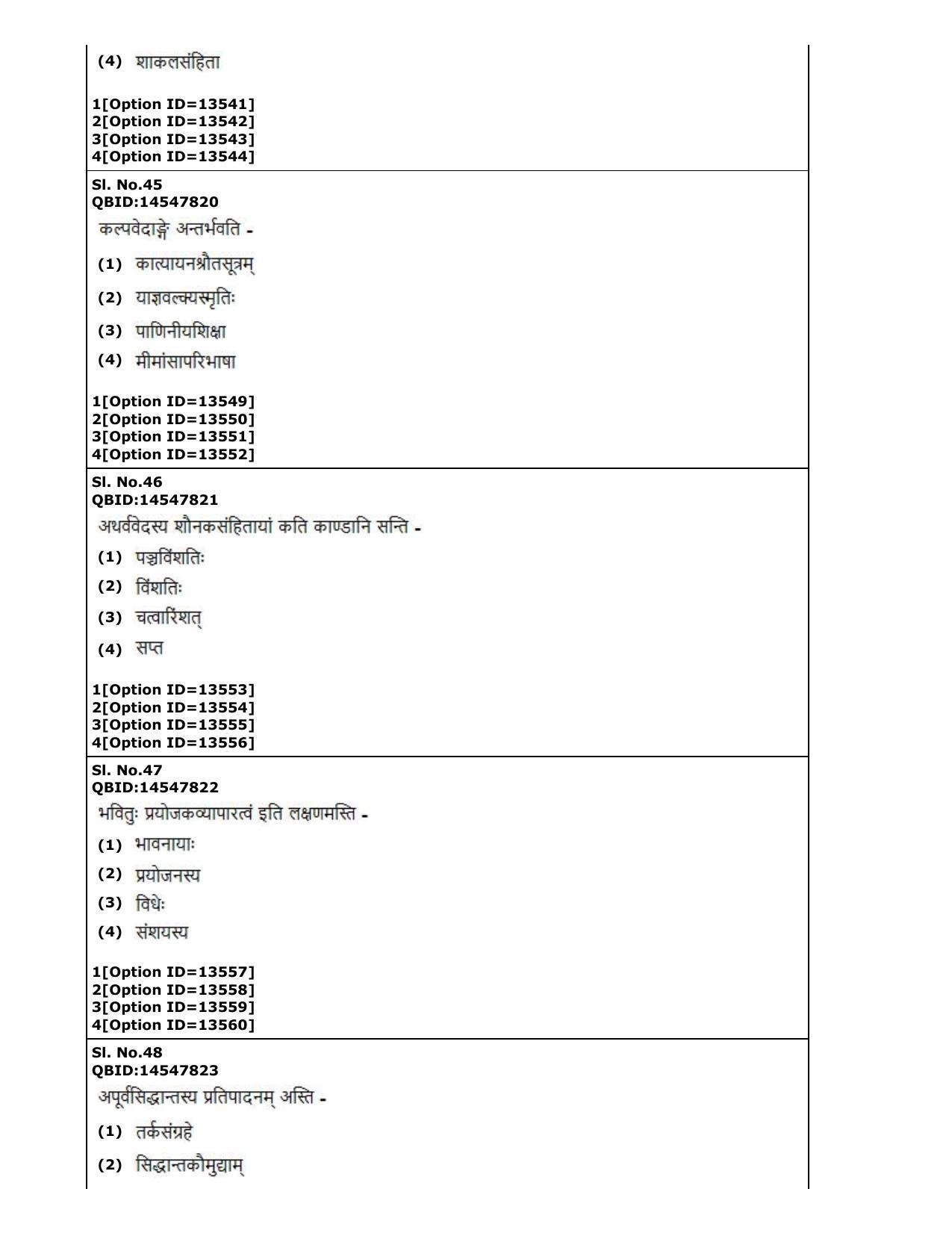 CUET (PG) 2022: PGQP-63 Shukla Yajurveda Bashyam Krishna Yajurvveda Bashyam Atharvanaveda Bashyam Veda (05-09-2022) Question Paper - Page 22