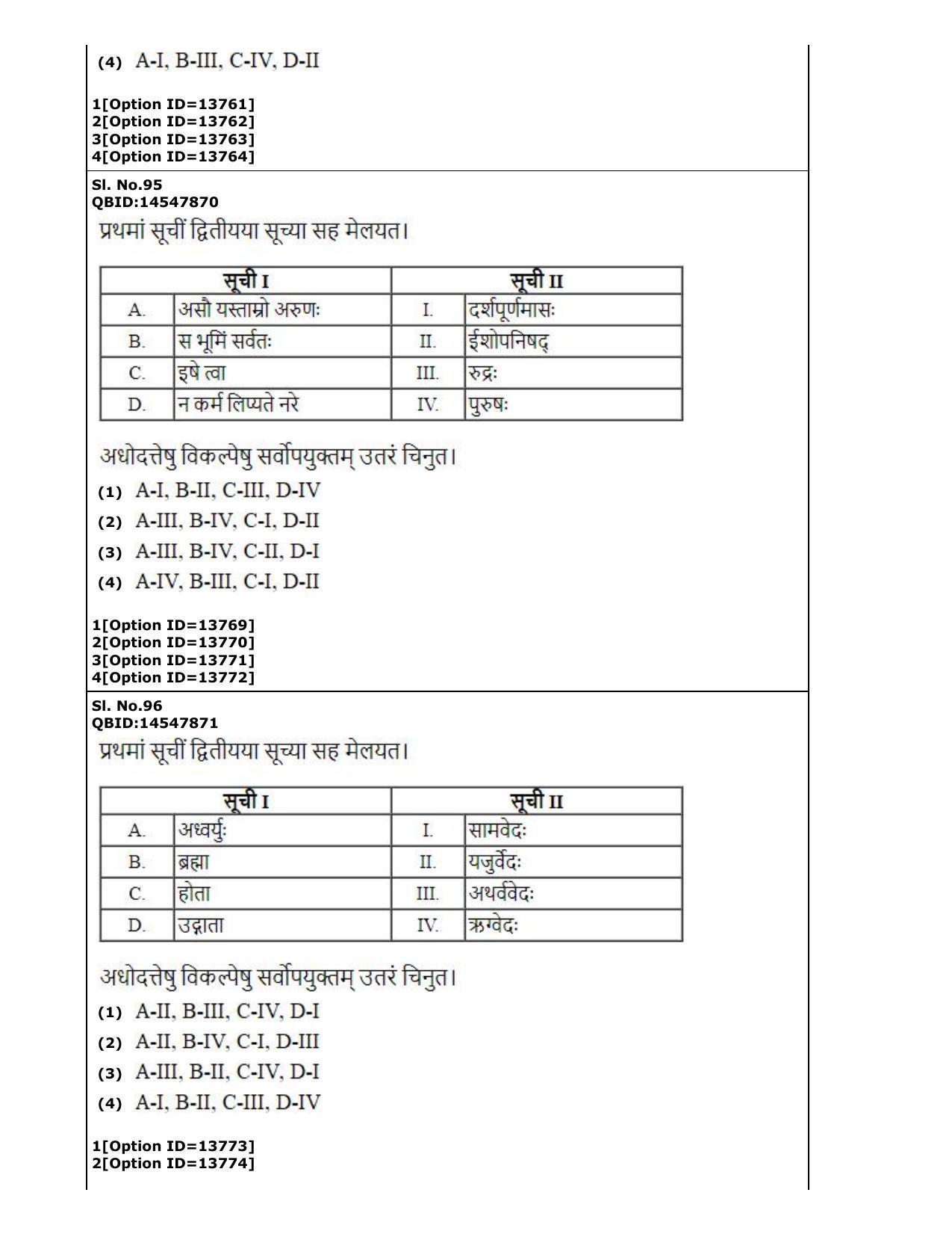CUET (PG) 2022: PGQP-63 Shukla Yajurveda Bashyam Krishna Yajurvveda Bashyam Atharvanaveda Bashyam Veda (05-09-2022) Question Paper - Page 39