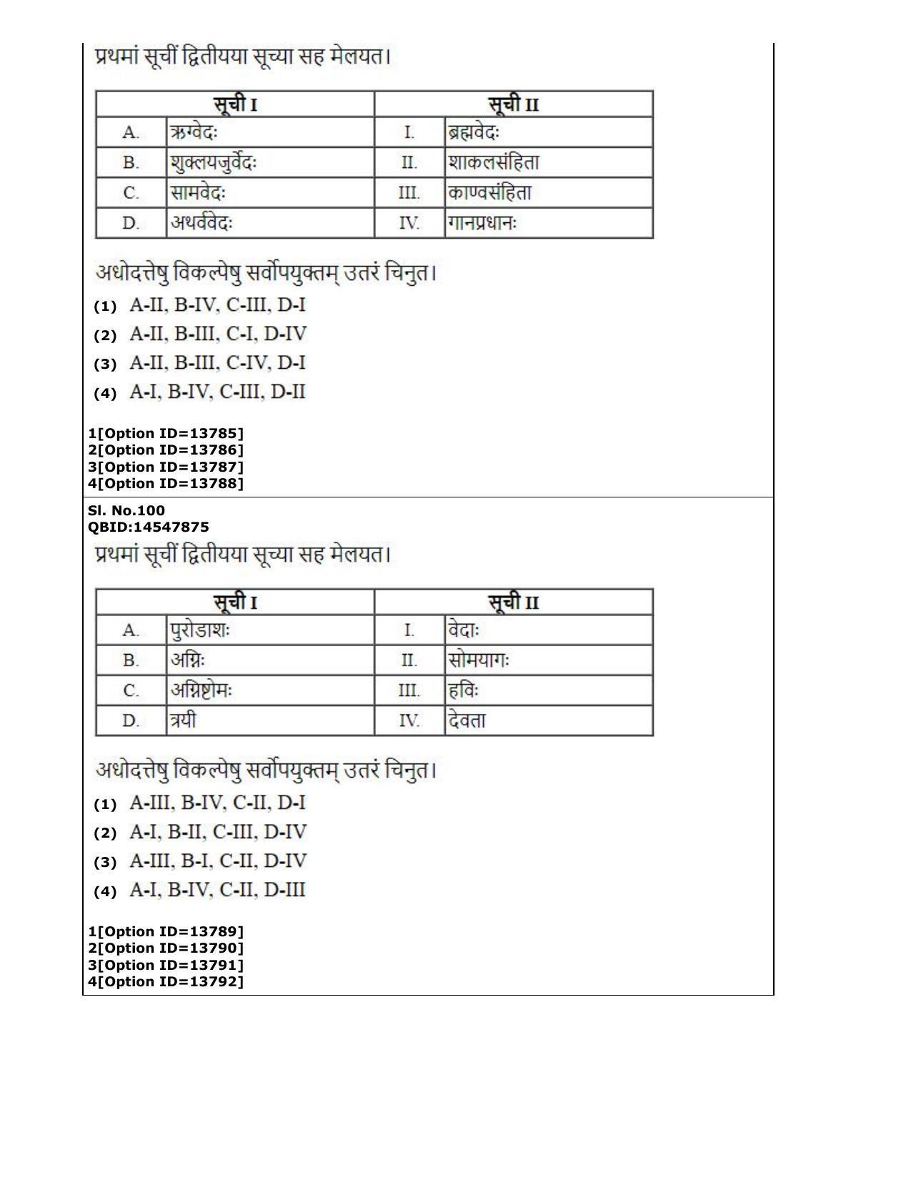 CUET (PG) 2022: PGQP-63 Shukla Yajurveda Bashyam Krishna Yajurvveda Bashyam Atharvanaveda Bashyam Veda (05-09-2022) Question Paper - Page 41