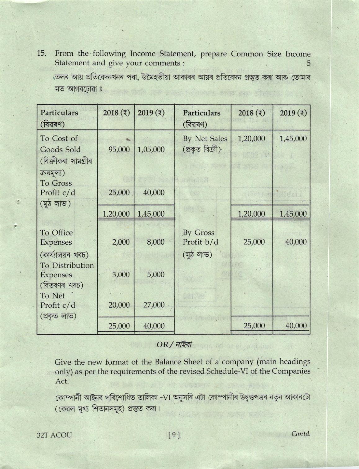 AHSEC Class 12 Accountancy Question Papers 2022 - Page 9