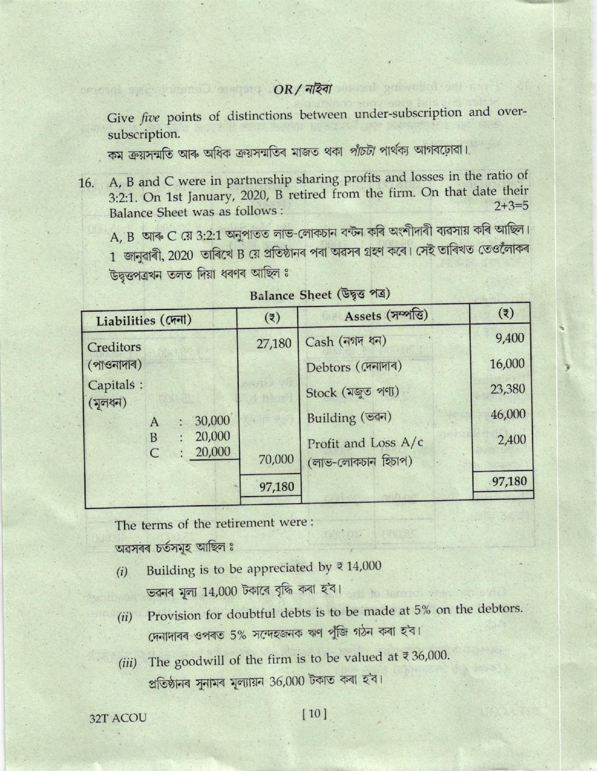 AHSEC Class 12 Accountancy Question Papers 2022 - Page 10
