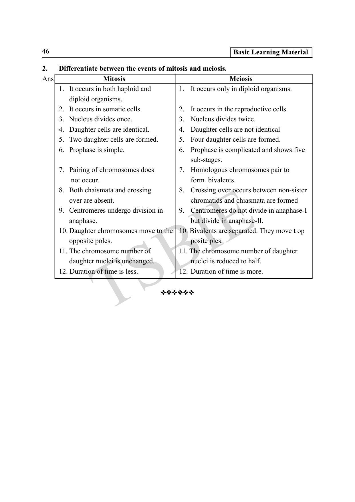 TS SCERT Inter 1st Year Botany Path 1 (Telugu Medium) Text Book - Page 51